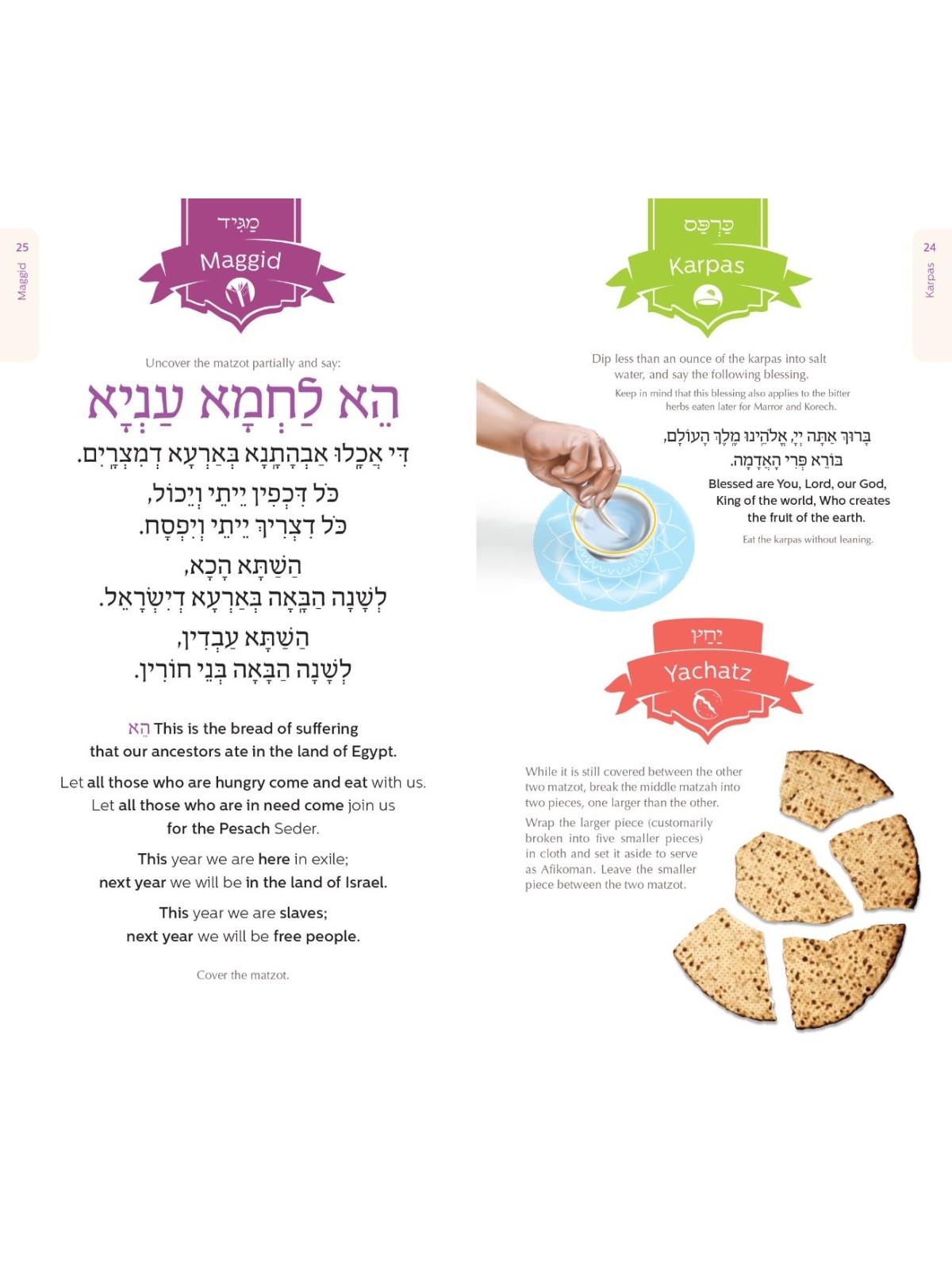 הגדת בית חב"ד המשפחתית מצוות השבע | פסח | יהדות